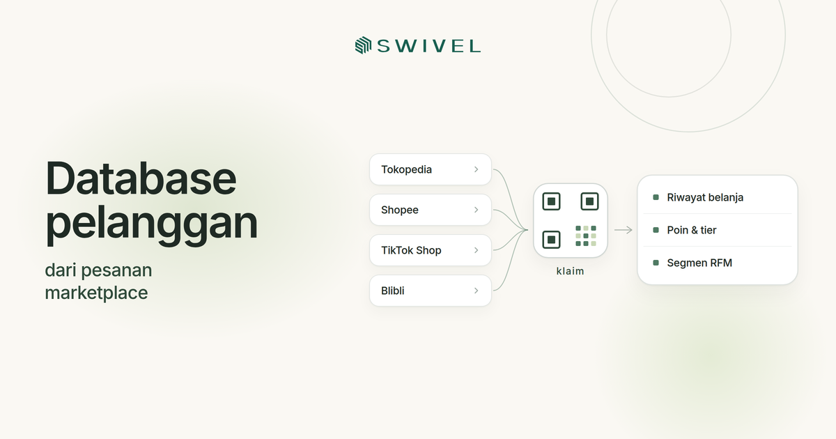 Database pelanggan dari pesanan marketplace — Swivel