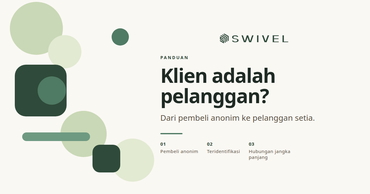 Klien adalah pelanggan — dari pembeli anonim ke pelanggan setia, Swivel